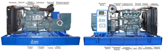 Дизельный генератор ТСС АД-240С-Т400-1РМ17 (Mecc Alte) в Нижнем Новгороде