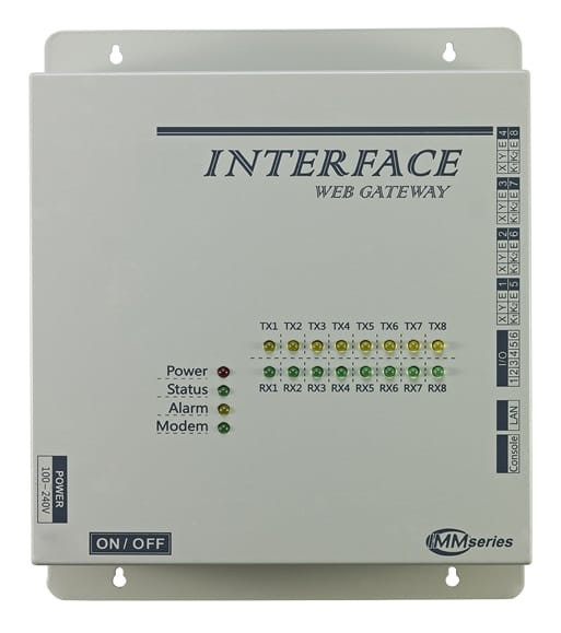 Система центрального управления: сетевой интерфейс MD-DiMS2100/M и ПО DANTEX IMM: MD-DiMS2100/E в Нижнем Новгороде