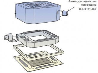 Toshiba Panel should be overed (TCB-FF101URE2) в Нижнем Новгороде