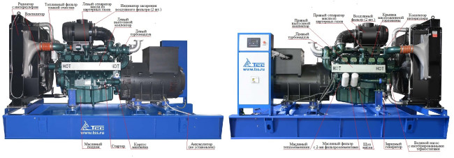 Дизельный генератор ТСС АД-440С-Т400-1РМ17 (Mecc Alte) в Нижнем Новгороде